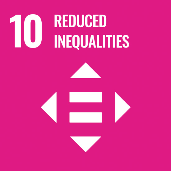 SDG 10 reduced inequalities